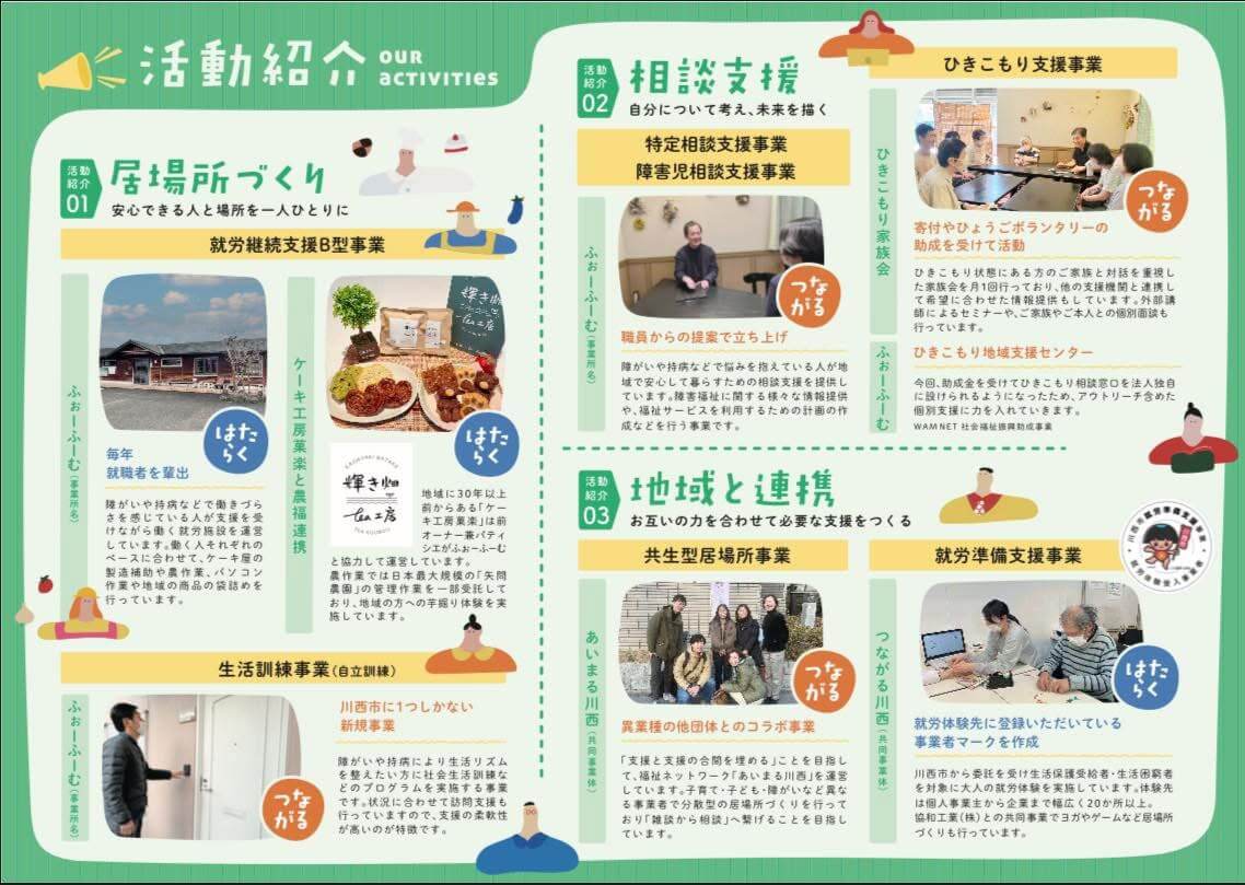NPO法人,百生一輝,デザイン,川西市,北摂