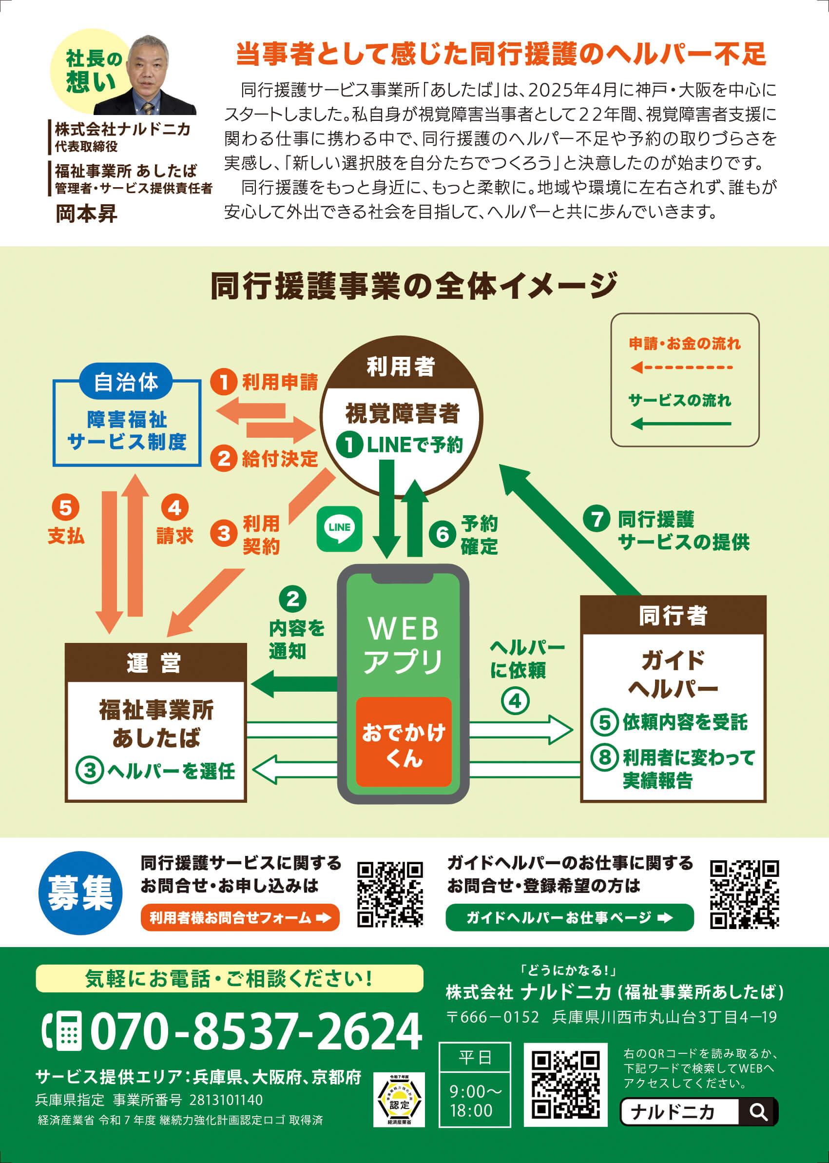 川西市,デザイン,チラシ